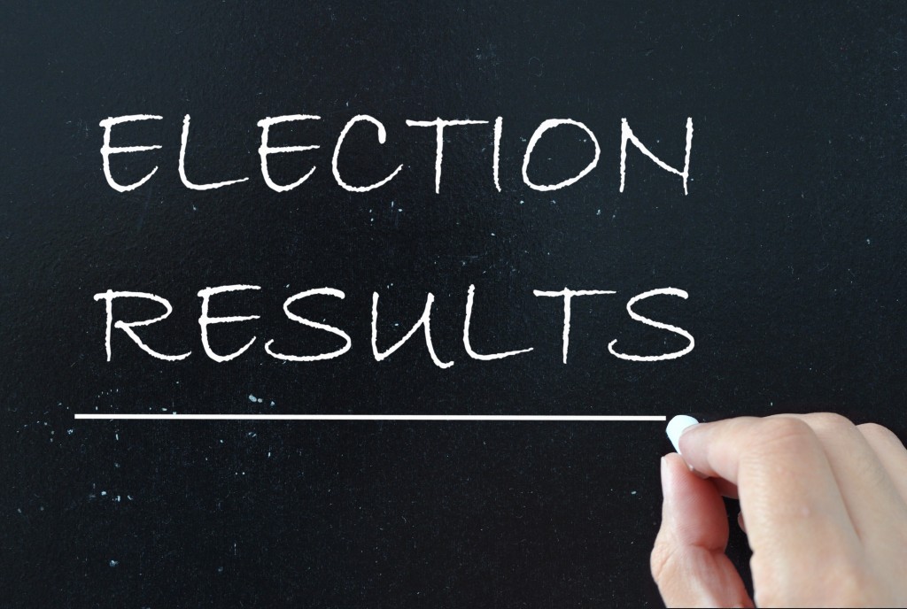 /CMSApp/TTV/media/Blog/Election/ThinkstockPhotos-485922097-1024x688_election_results.jpg?ext=.jpg